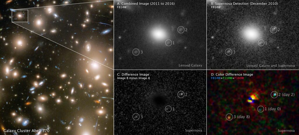 El Hubble capta la muerte de una estrella en el universo primitivo