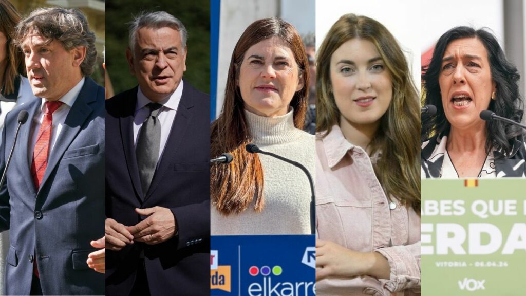 Encuestas de las elecciones vascas: el CIS les da la victoria por ...